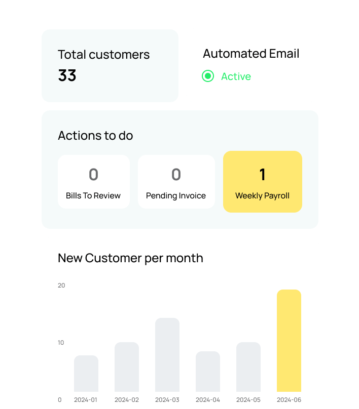 Close process gaps with built-in, automated service modules